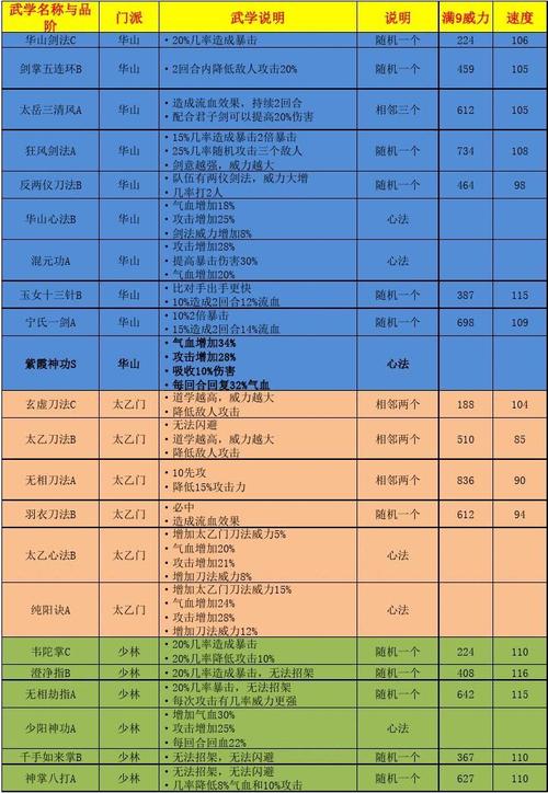 放置江湖武功秘籍获取攻略:实战指南助你轻松掌握绝世武功