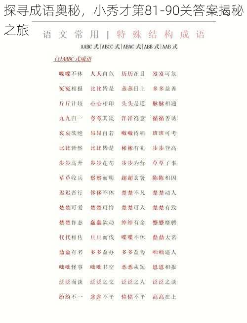 探寻成语奥秘,小秀才第81-90关答案揭秘之旅
