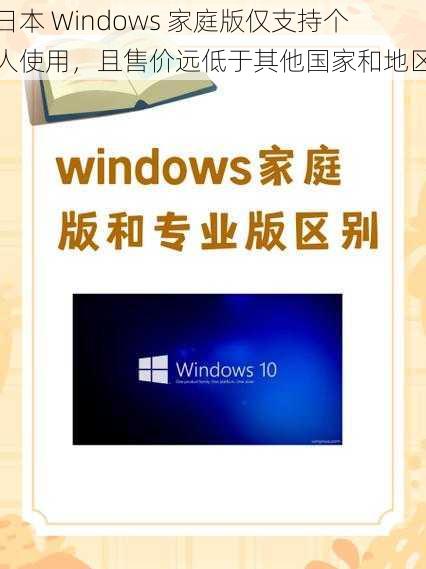 日本 Windows 家庭版仅支持个人使用,且售价远低于其他国家和地区