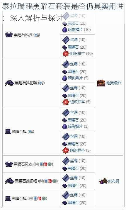 泰拉瑞亚黑曜石套装是否仍具实用性:深入解析与探讨