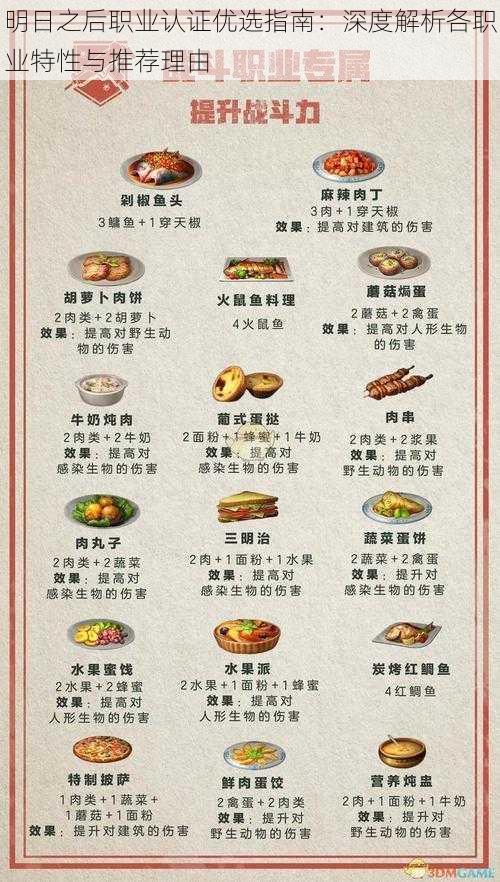 明日之后职业认证优选指南:深度解析各职业特性与推荐理由