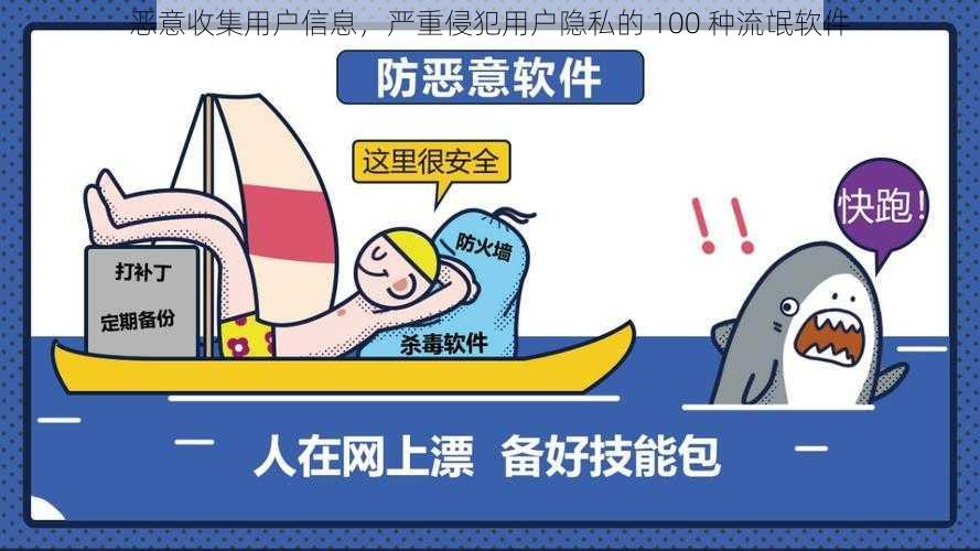 恶意收集用户信息,严重侵犯用户隐私的 100 种流氓软件