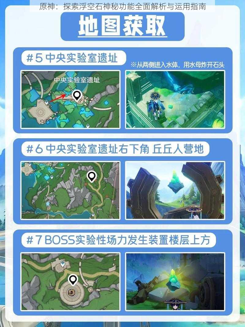 原神:探索浮空石神秘功能全面解析与运用指南