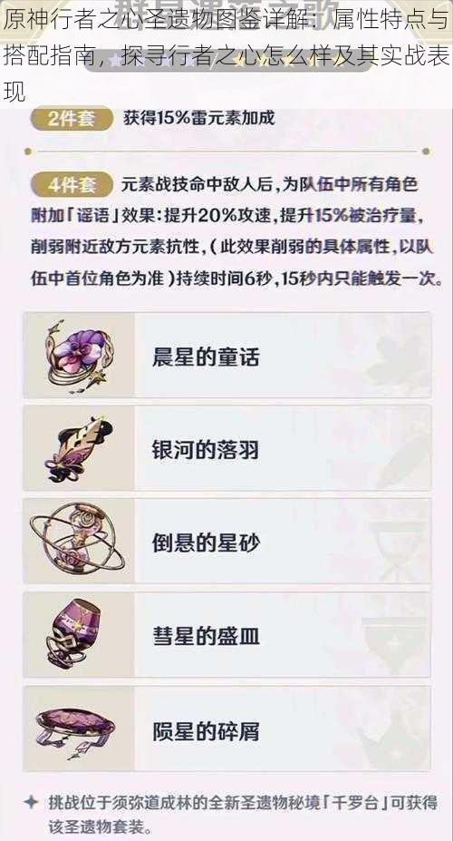 原神行者之心圣遗物图鉴详解:属性特点与搭配指南,探寻行者之心怎么样及其实战表现