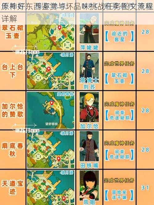 原神好东西鉴赏与坏品味挑战任务图文流程详解