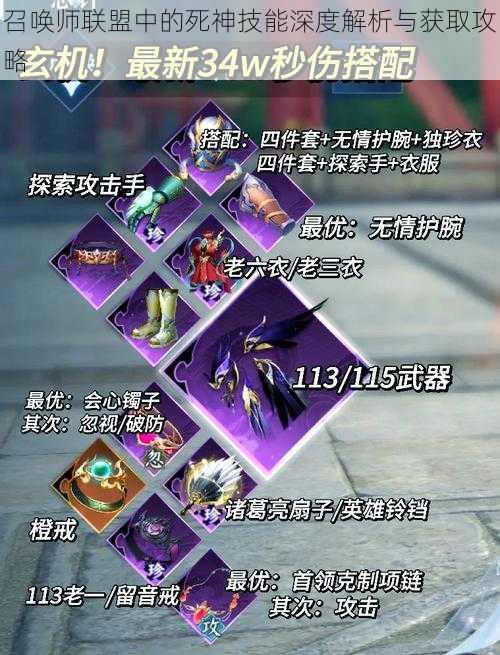召唤师联盟中的死神技能深度解析与获取攻略