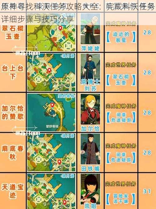 原神寻找科沃任务攻略大全:完成科沃任务详细步骤与技巧分享