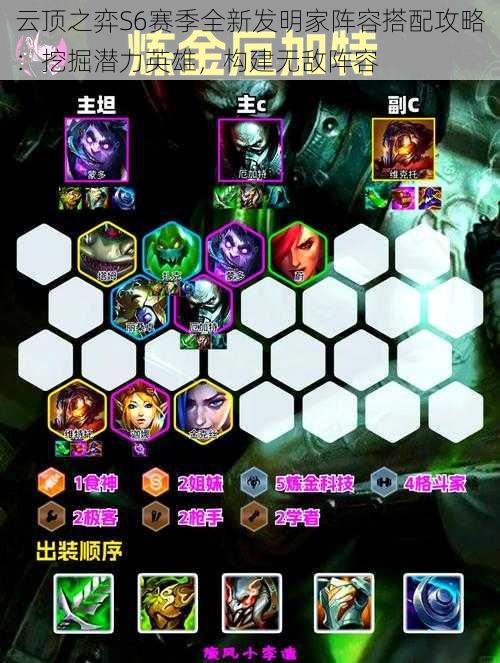 云顶之弈S6赛季全新发明家阵容搭配攻略:挖掘潜力英雄,构建无敌阵容