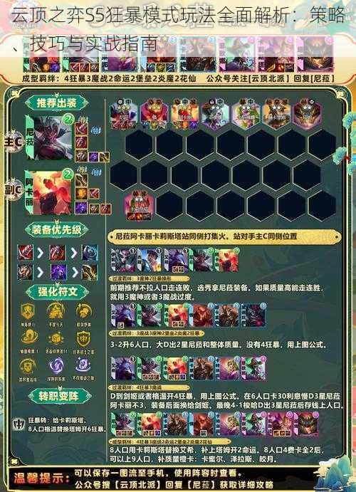 云顶之弈S5狂暴模式玩法全面解析:策略、技巧与实战指南